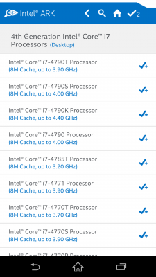 Intel ARK, Menyajikan Spesifikasi Lengkap Produk Intel